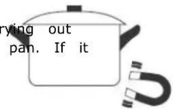 rying out pan. If it