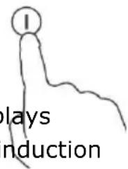 I plays induction