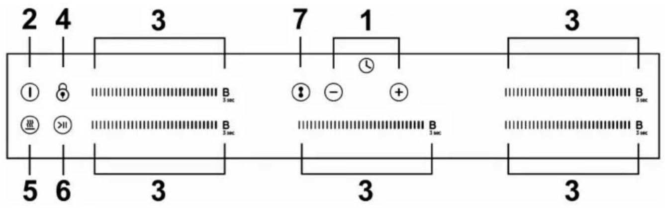 2 4 3 7 1 3 ① ⏻ B 3 sec ⚫ - + B 3 sec ② ⚫ >Ⅱ B 3 sec B 3 sec B 3 sec 5 6 3 3 3
