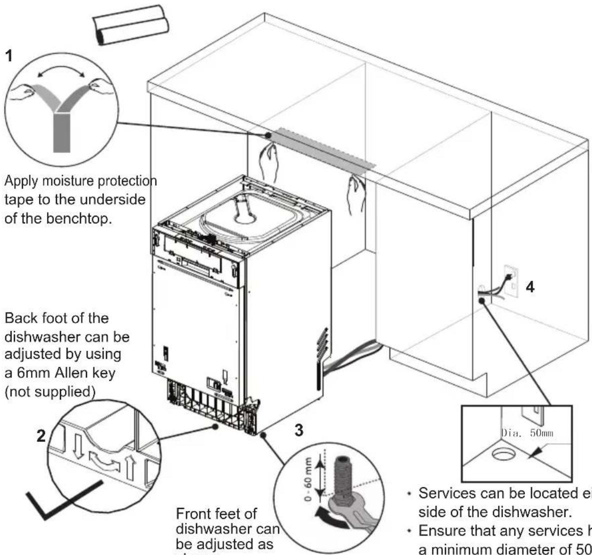 Apply moisture protection tape to the underside of the benchtop. Back foot of the dishwasher can be adjusted by using a 6mm Allen key (not supplied) Front feet of dishwasher can be adjusted as 0 - 60 mm 4 Dia. 50mm • Services can be located ei side of the dishwasher. • Ensure that any services h a minimum diameter of 50