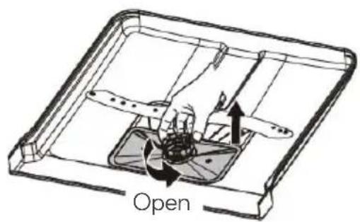 Open