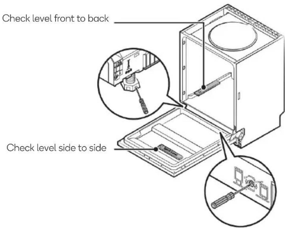 Check level front to back Check level side to side