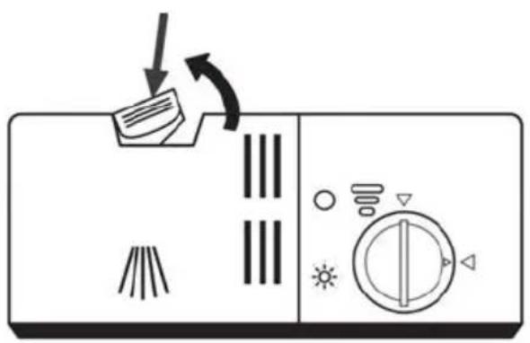 Diagram showing a door with labeled parts and directional arrows, including icons for lighting, ventilation, and control knobs.