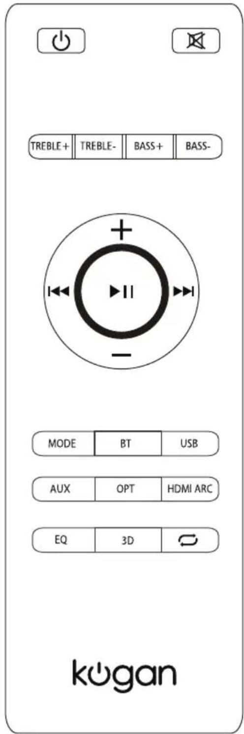 TREBLE + TREBLE- BASS+ BASS- MODE BT USB AUX OPT HDMI ARC EQ 3D kogan