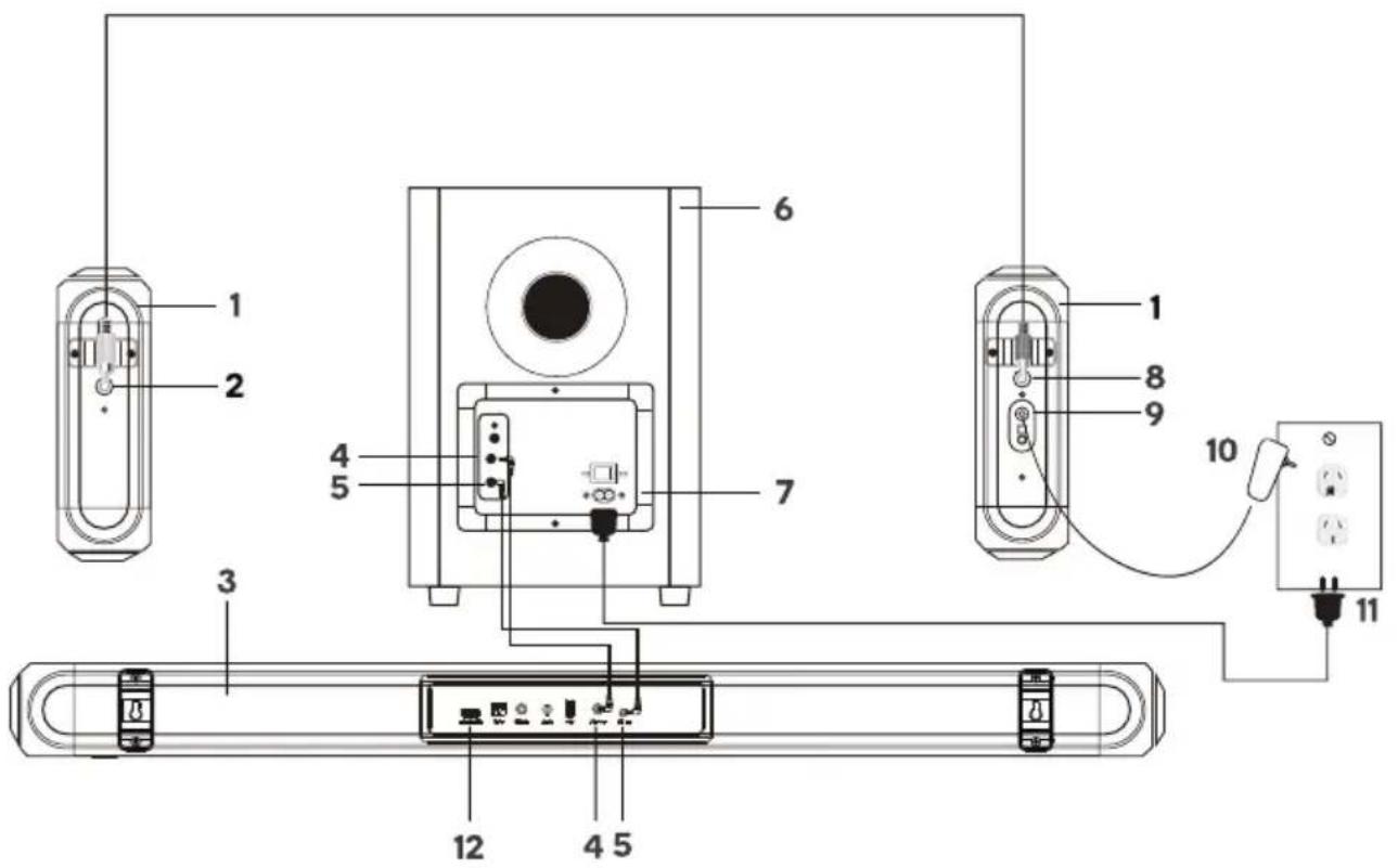 Technical diagram of a device with numbered components and wiring connections