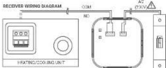 RECEIVER WIRING DIAGRAM COM NO HEATING/COOLING UNIT 0 0 0 0 0 0 0 0 0 0 0 0 0 0 0 0 0 0 0 0 0 0 0 0 0 0 0 0 0 0 0 0 0 0 0 0 0 0 0 0 0 0 0 0 0 0 0 0 0 0 N