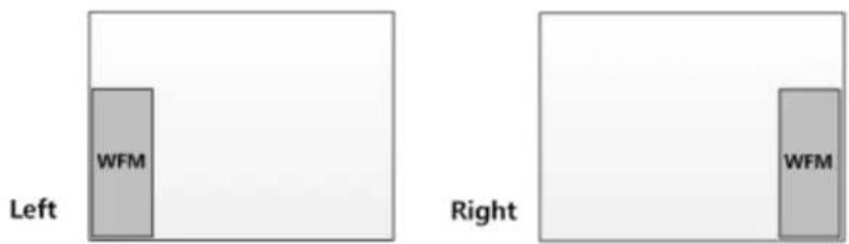 Left WFM Right WFM