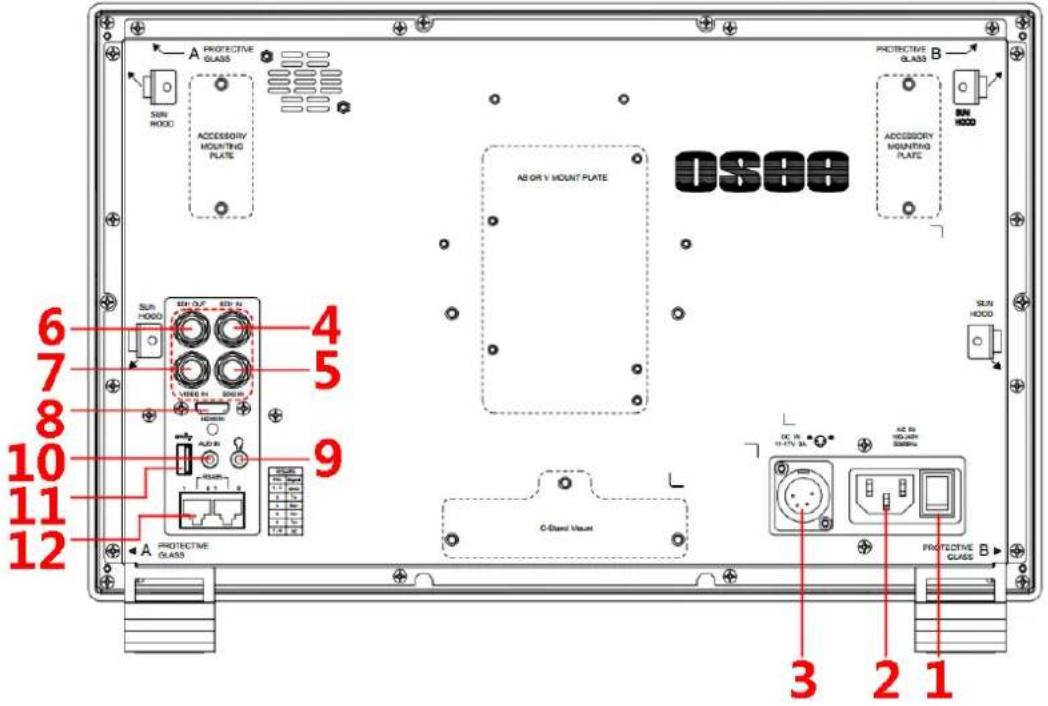 A PROTECTIVE GLASS SUN HOOD ACCESSORY MOUNTING PLATE AS OR V MOUNT PLATE OSOO PROTECTIVE GLASS B SUN HOOD ACCESSORY MOUNTING PLATE AS OR V MOUNT PLATE 4 5 6 7 8 9 10 11 12 A PROTECTIVE GLASS C-Stand Mount DC IN +1.1V 3A AZ IN 100Ω/AN 500Hz PROTECTIVE GLASS B 3 2 1