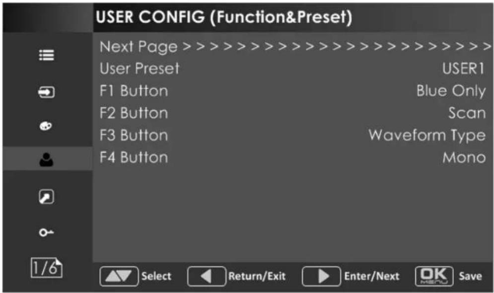 USER CONFIG (Function&Preset) Next Page >>>>>>>>> User Preset F1 Button F2 Button F3 Button F4 Button USER1 Blue Only Scan Waveform Type Mono 1/6 Select Return/Exit Enter/Next OK Save