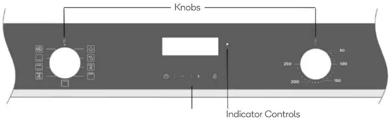 Knobs Indicator Controls