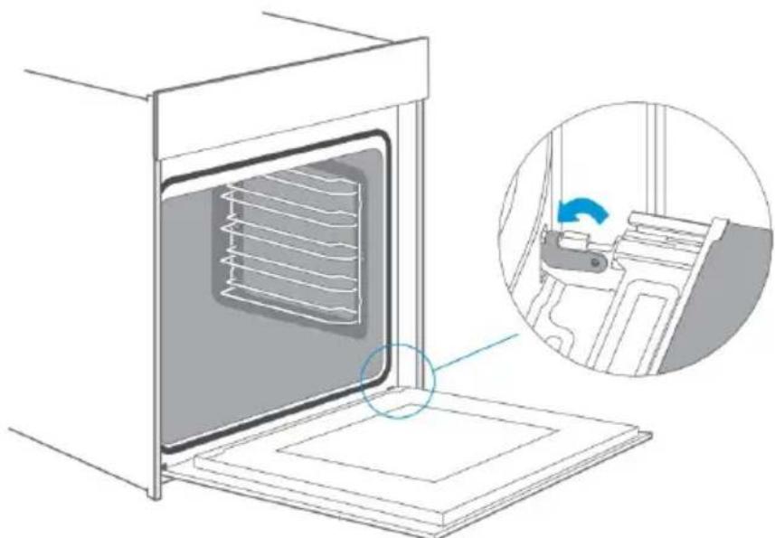 Kogan KABIOV9F72A - Fitting the Oven Door: - 1