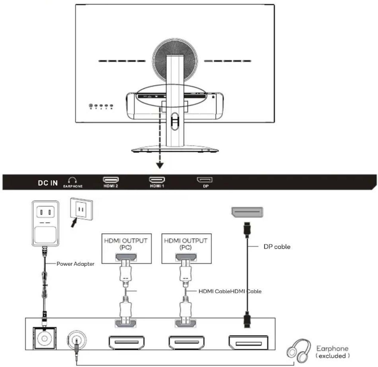 DC IN EARPHONE HDMI 2 HDMI 1 DP Power Adapter HDMI OUTPUT (PC) HDMI OUTPUT (PC) HDMI Cable HDMI CableHDMI Cable DP cable Earphone (excluded)