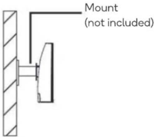 Mount (not included)