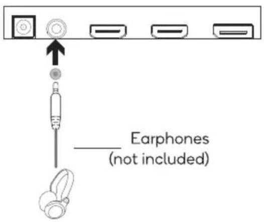 Earphones (not included)