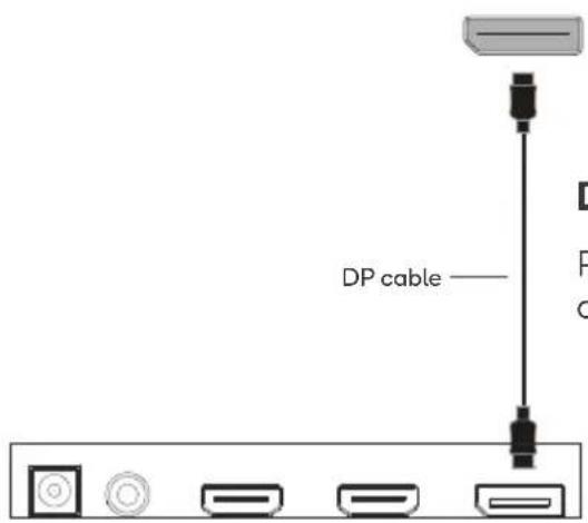 DP cable