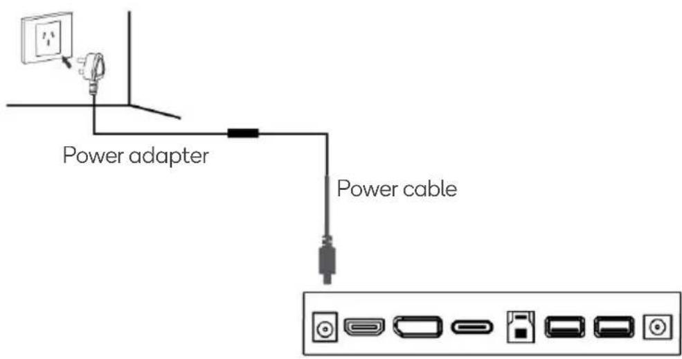 Power adapter Power cable
