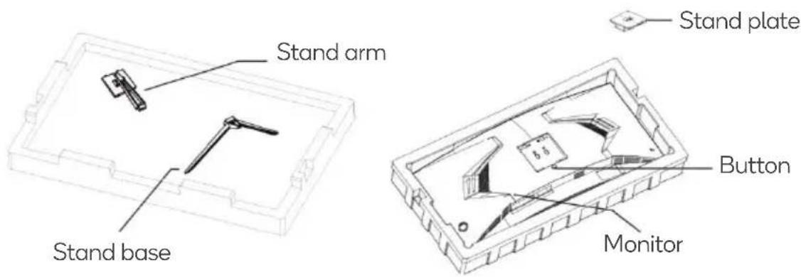 Stand base Stand arm Stand plate Button Monitor