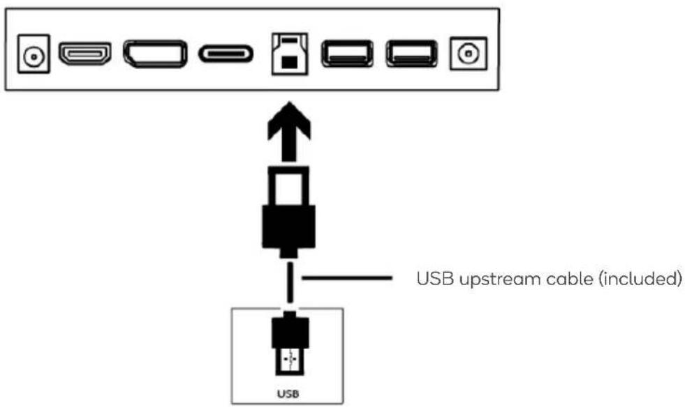 USB upstream cable (included) USB