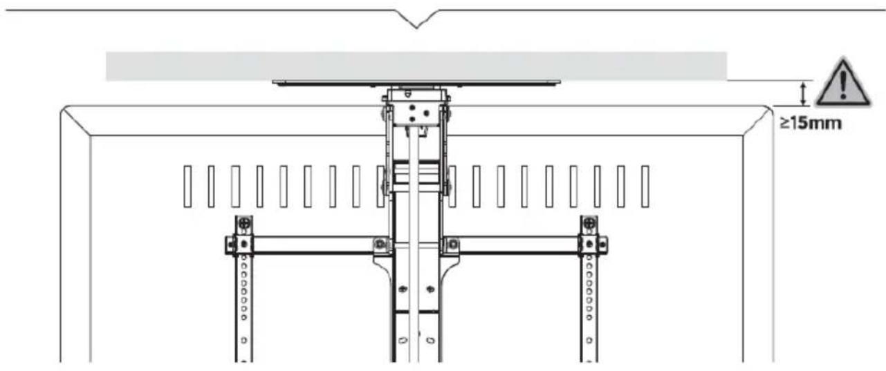 ≥15mm