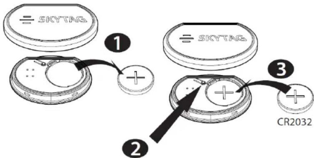SKYTAG SKYTAG CR2032