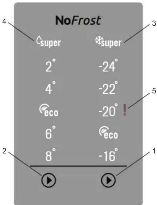 ZEROWATT EZVNM 6184SN - Display e pannello di controllo - 1
