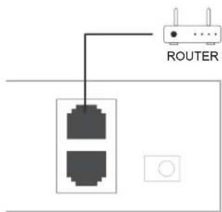 ROUTER