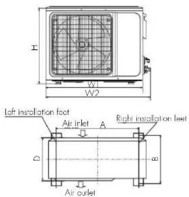 H W1 W2 Left installation foot Air inlet A Right installation feet D B Air outlet