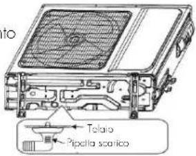 Argoclima NEWAGE PLUS 12000 UI - SCARICO CONDENSA - 1