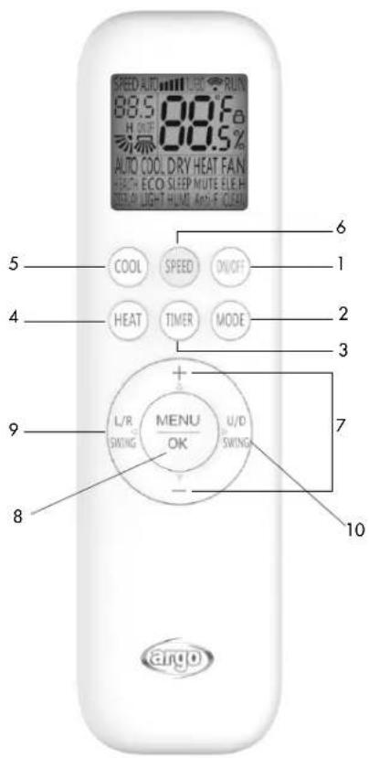SPEED AUTO LIME RUM 88.5 88°F H. ON/OFF 20% 88.5% AUTO COOL DRY HEAT FAN HEALTH ECO SLEEP MUTE ELE-H TENAL LIGHT HUMM Active CLEAN COOL SPEED D/OFF HEAT TIMER MODE + L/R MENU U/D SWING OK SWING - 8 10 6 1 2 3 7 9 5