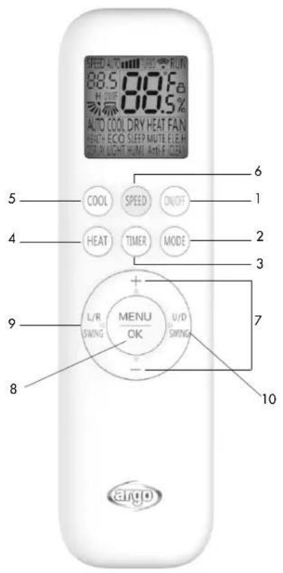 88.5 88°F H DIVE 88.5% ALITO COOL DRY HEAT FAN HEIGHT+ ECO SLEEP MUTE ELE H SLOTH ON LIGHT HUMI Anti-F COLD COOL SPEED ON/OFF HEAT TIMER MODE L/R MENU U/D SWING SWING OK 6 1 2 3 7 10 8 argo