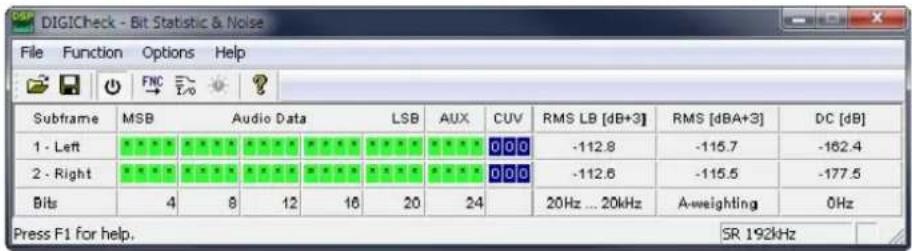DIGICheck - Bit Statistic & Noise File Function Options Help Subframe MSB Audio Data LSB AUX CUV RMS LB [dB+3] RMS [dBA+3] DC [dB] 1 - Left **** **** **** **** **** 0 0 0 -112.8 -115.7 -162.4 2 - Right **** **** **** **** **** 0 0 0 -112.6 -115.5 -177.5 Bits 4 8 12 16 20 24 20Hz ... 20kHz A-weighting 0Hz Press F1 for help. SR 192kHz