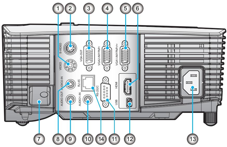 OPTOMA W350 - Unité principale - 3