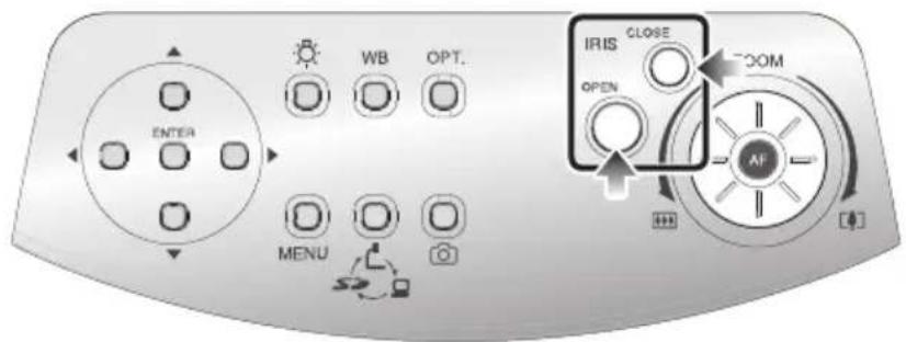 ENTER WB OPT. MENU AI IRIS CLOSE OPEN COM