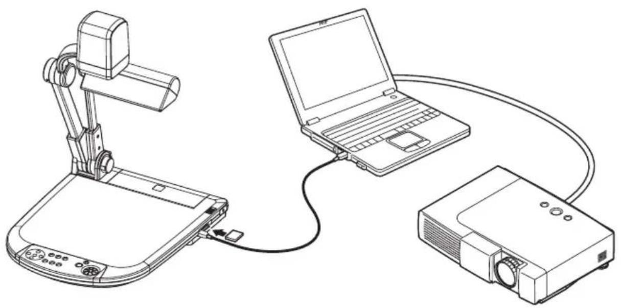 Elmo P10S - Presentation using the attached software with the USB-connected PC - 1
