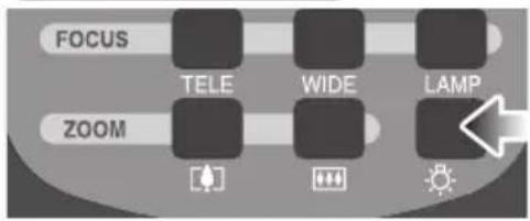 FOCUS TELE WIDE LAMP ZOOM