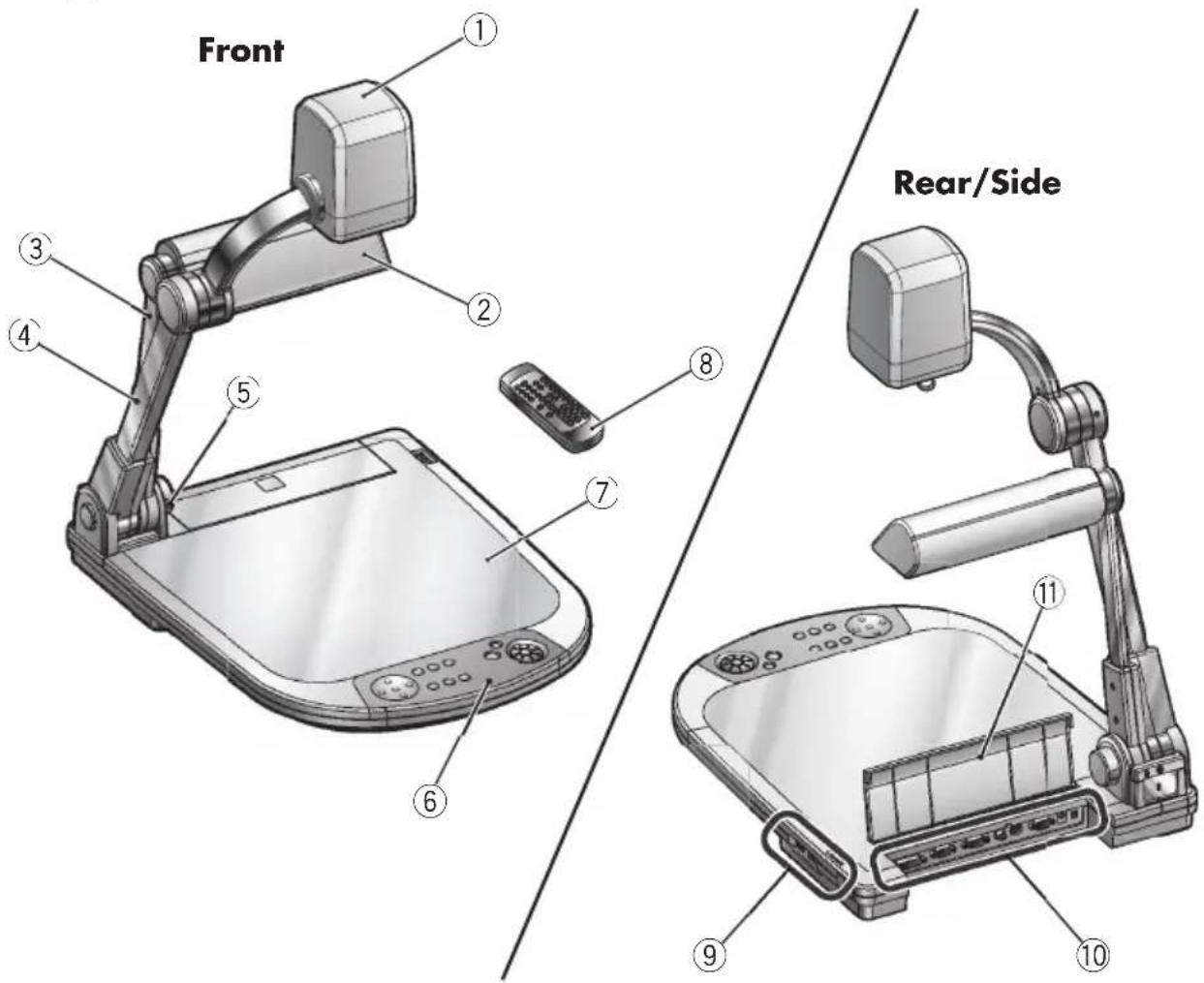 Front Rear/Side