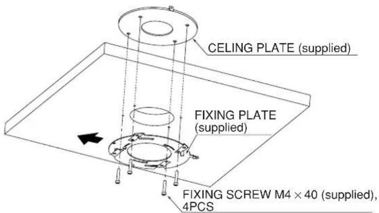 CELING PLATE (supplied) FIXING PLATE (supplied) FIXING SCREW M4 × 40 (supplied), 4PCS