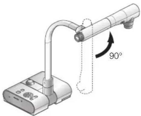 90°