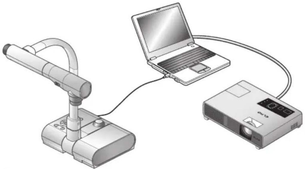 Elmo TT-02RX - Presentation using the supplied software with a USB-connected PC - 1