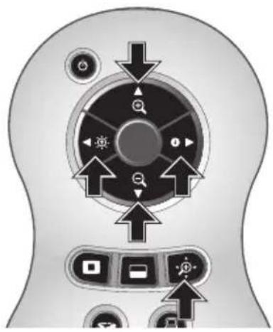 Elmo TT-02RX - ■ Scroll operations - 1