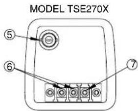 MODEL TSE270X ⑤ ⑥ ⑦