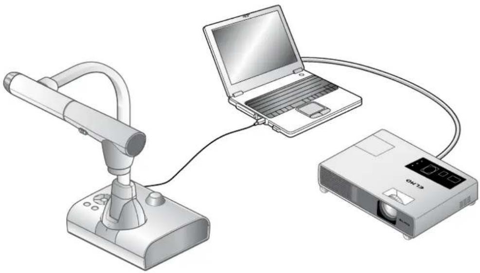 Elmo TT-12 - 3-3 Presentation using a USB-connected PC with the supplied software - 1