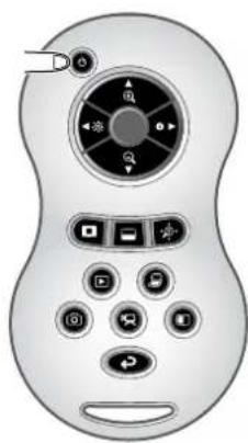 Elmo TT-12 - Turning the power ON/OFF - 3