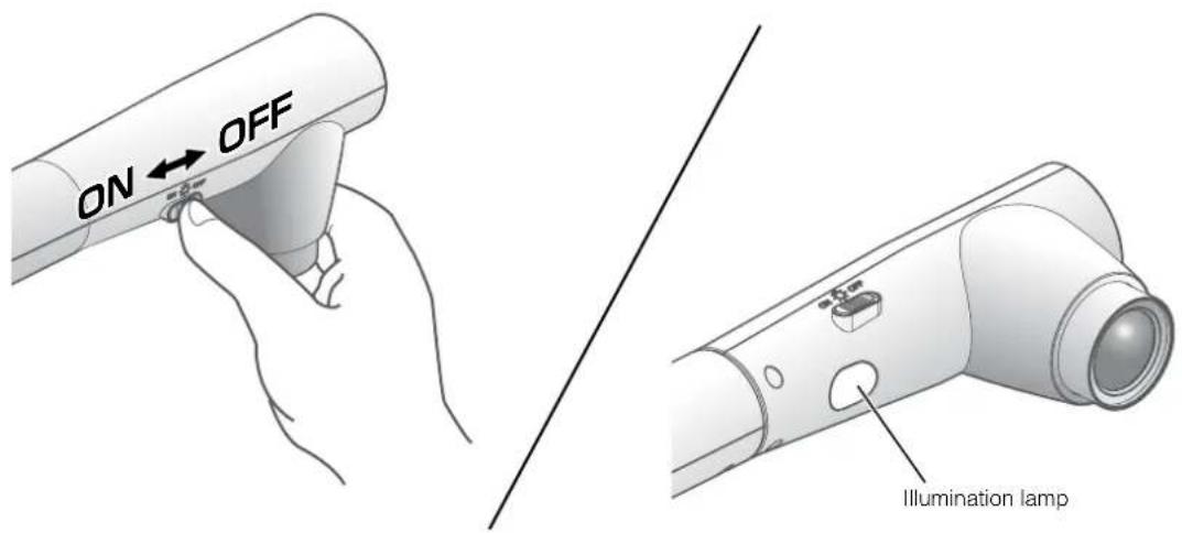 ON ← OFF Illumination lamp
