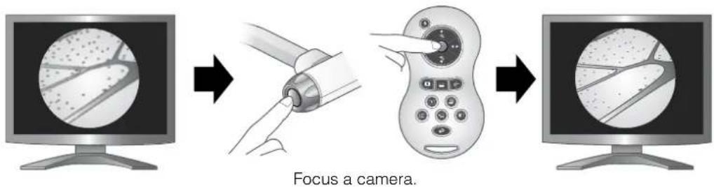 Focus a camera.
