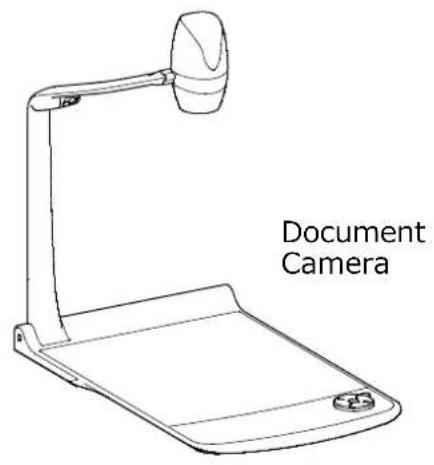 Document Camera