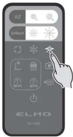 Elmo PX-30 - ◆ TURNING ON/OFF THE LED LIGHTING - 3