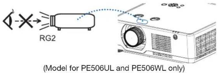 RG2 (Model for PE506UL and PE506WL only)