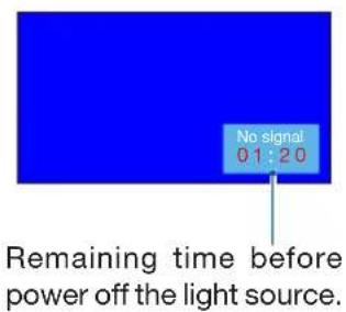 No signal 01:20 Remaining time before power off the light source.