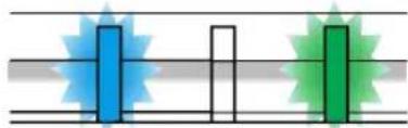 SHARP PE506UL - Press the ⓄPOWER) button on the projector cabinet or the POWER ON button on the remote control. - 9